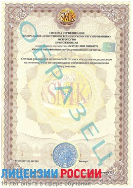 Образец сертификата соответствия (приложение) Руза Сертификат ISO 13485
